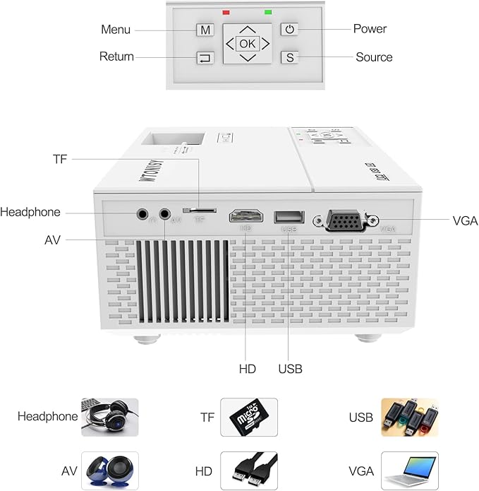 Ysametp Mini-Projektor, tragbar, 1080P, 140 Zoll (35,6 cm), HD-Bildschirm, 10.000 lm, Heimkino, Beamer, kompatibel mit Laptop, TV-Stick, HDMI, USB, iPhone und Android